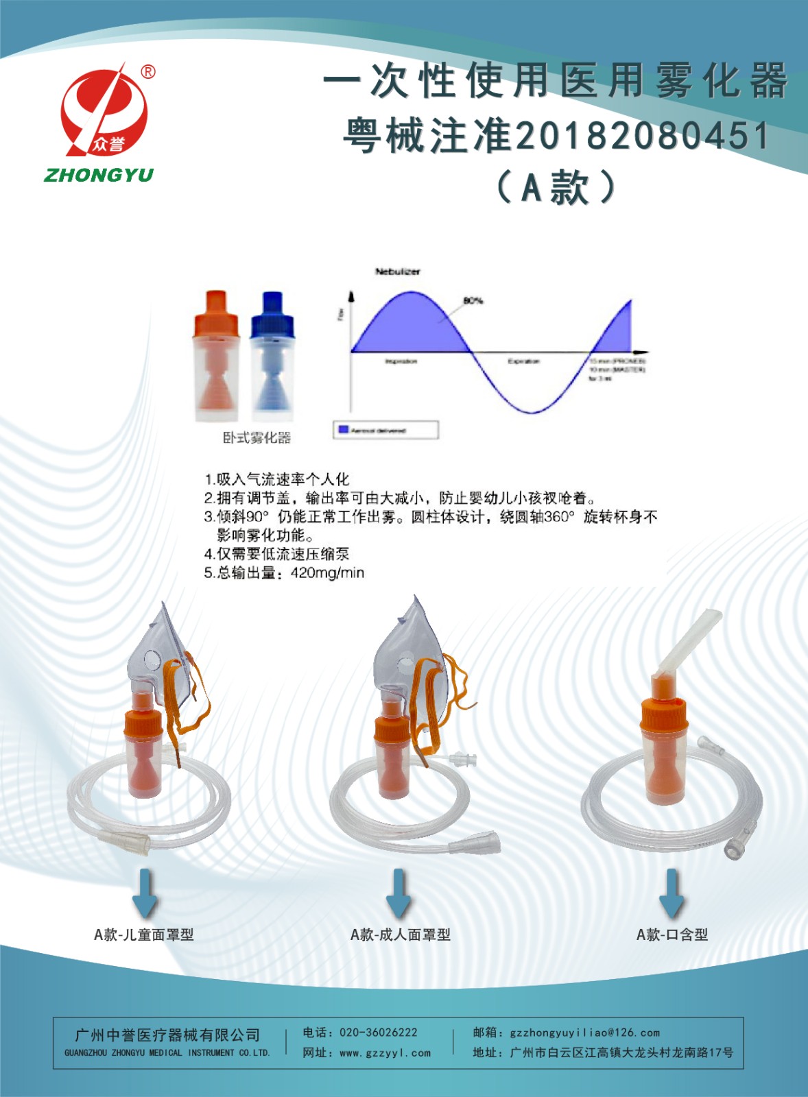 一次性使用医用雾化器(A款)
